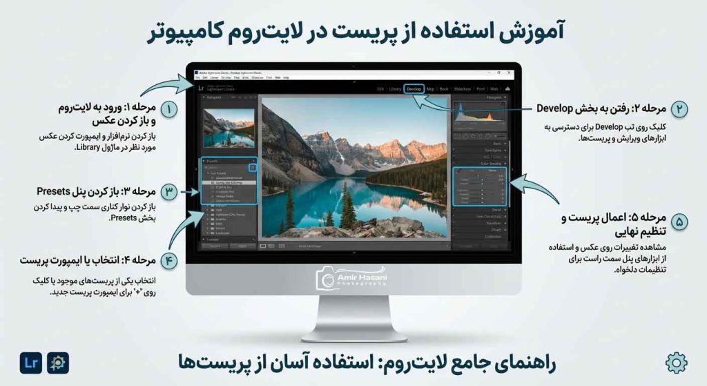 آموزش استفاده از پریست در لایت روم کامپیوتر