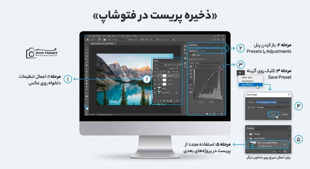 ذخیره پریست در فتوشاپ